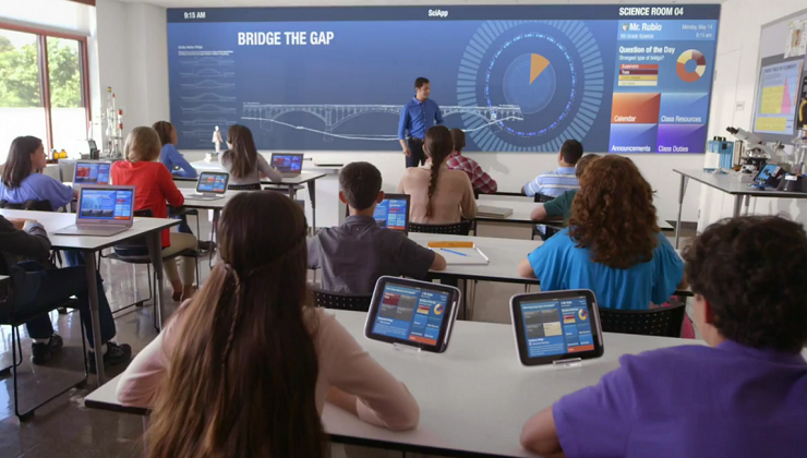 Top 10 Futuristic Technologies in the Classroom