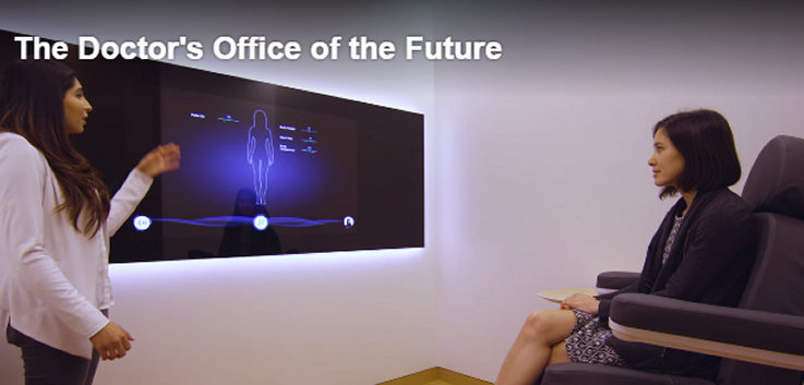 The Doctor’s Office of the Future