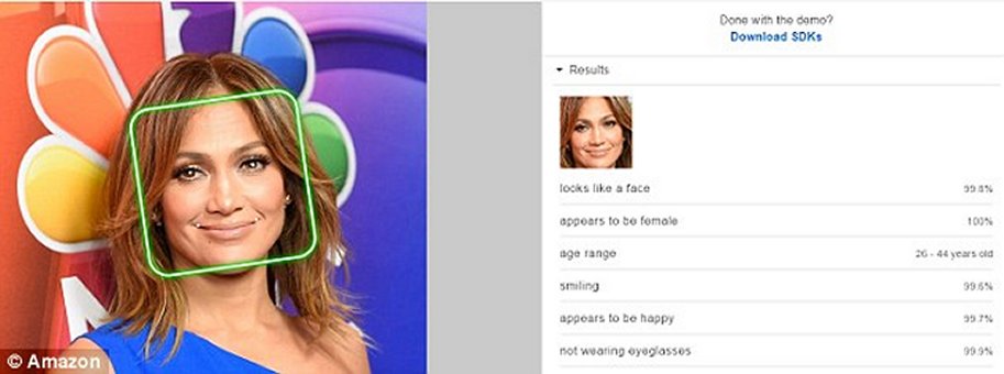 Amazon’s AI receives an update that lets it Guess your Age