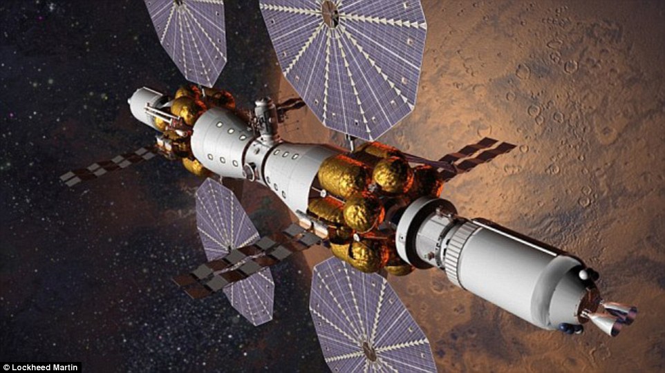 Lockheed Martin says we could have an orbiting Mars ‘base camp’ using existing technology by 2028