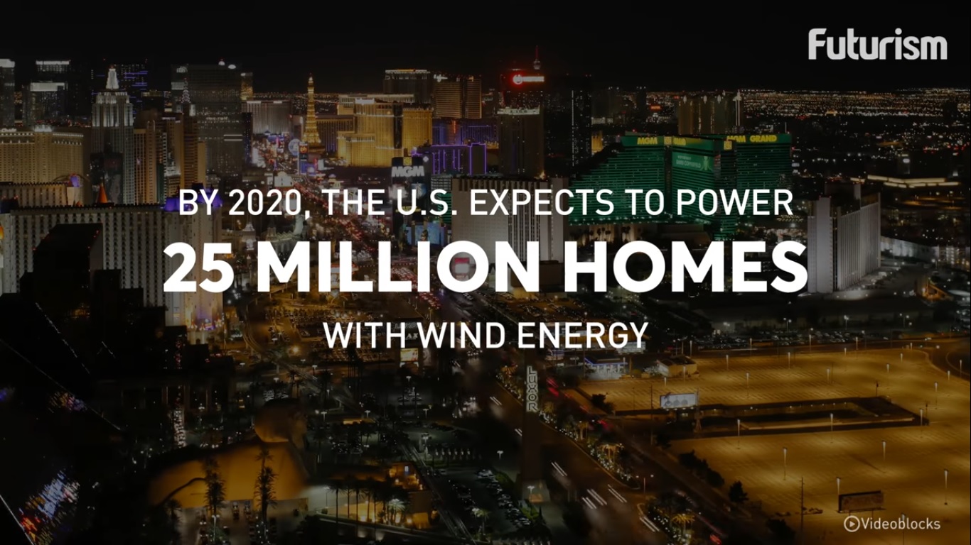The Future of Energy is Blowing in the Wind