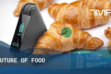 The Technological Future of Food