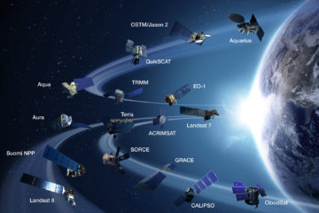 Future Planned Missions of Space Exploration