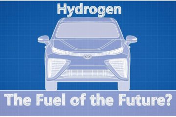 Hydrogen – the Fuel of the Future?